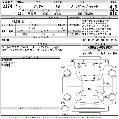 Toyota Harrier