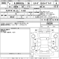 Honda N BOX CUSTOM