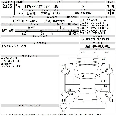 Toyota ALPHARD HYBRID