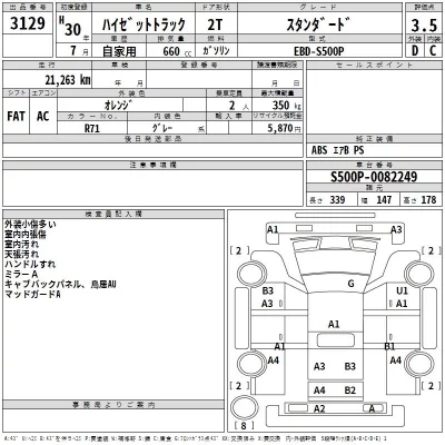 Daihatsu HIJET TRUCK