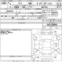 Nissan Aura