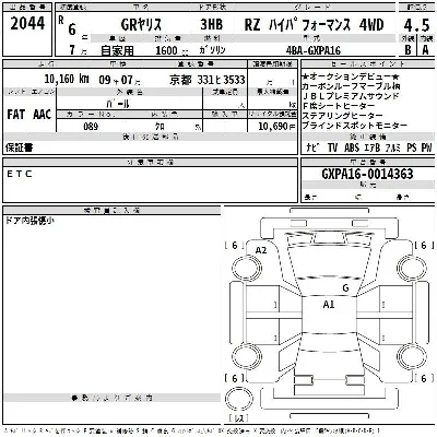 Toyota GR Yaris