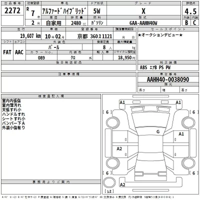 Toyota ALPHARD HYBRID