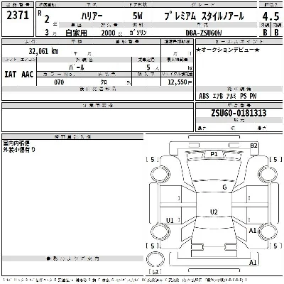 Toyota Harrier