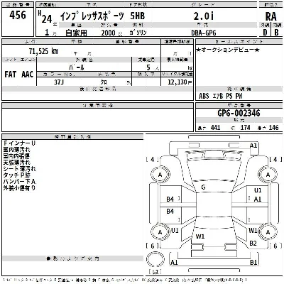 catalog-car-3