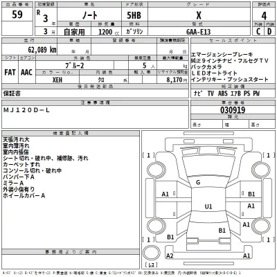 Nissan NOTE