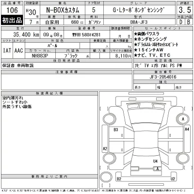 Honda N BOX CUSTOM