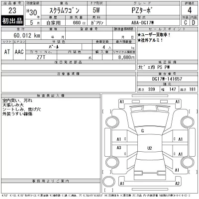 Mazda SCRUM WAGON