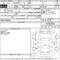 Nissan NV100 Clipper Rio