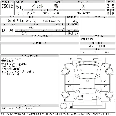 Suzuki Palette