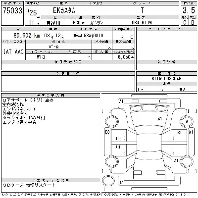 Mitsubishi ek Custom
