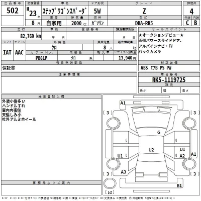 Honda STEPWGN SPADA