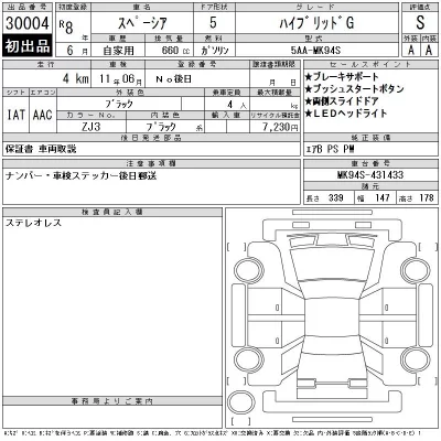 Suzuki SPACIA