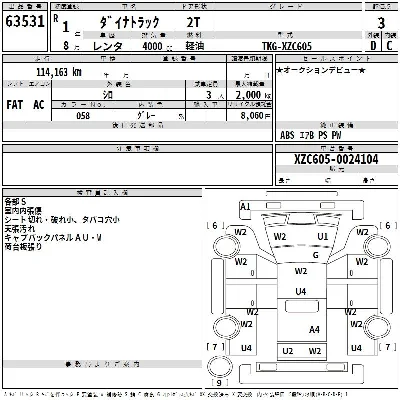 Toyota DYNA TRUCK
