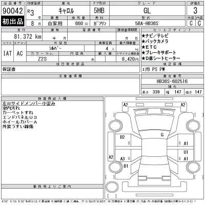 Mazda Carol