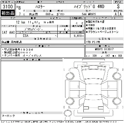 Suzuki HUSTLER