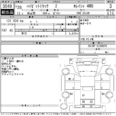 Daihatsu HIJET TRUCK