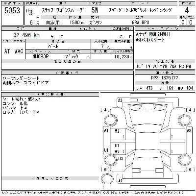 Honda STEPWGN SPADA