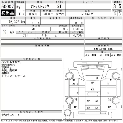 Nissan ATLAS