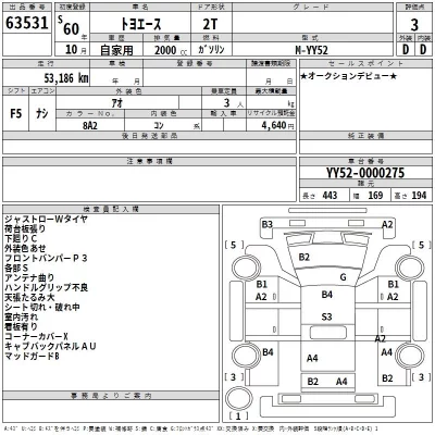 Toyota ToyoAce