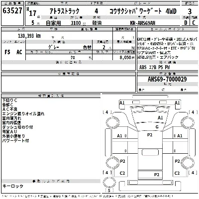 Nissan ATLAS