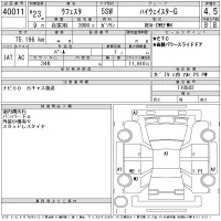 Nissan Lafesta