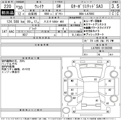 Daihatsu Wake