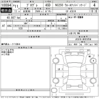 Toyota Progres