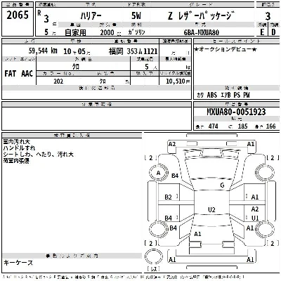 Toyota Harrier