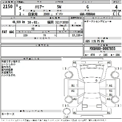 Toyota Harrier