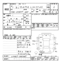 Subaru Pleo Plus