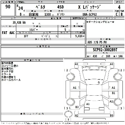 Toyota Belta