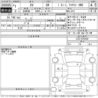 Subaru SUBARU XV