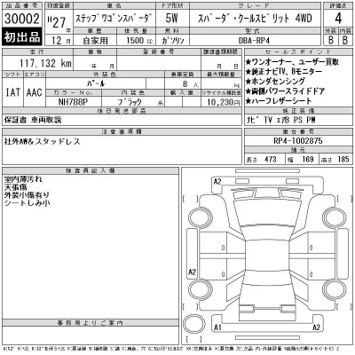 Honda STEPWGN SPADA