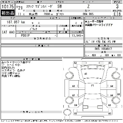 Honda STEPWGN SPADA