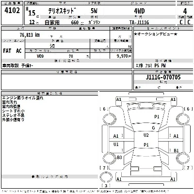 Daihatsu Terios Kid