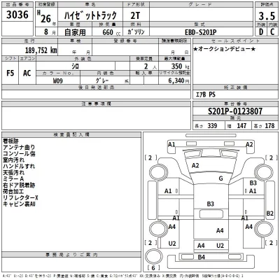 Daihatsu HIJET TRUCK
