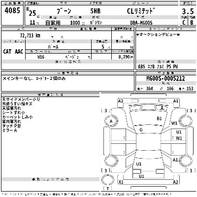 Daihatsu Boon