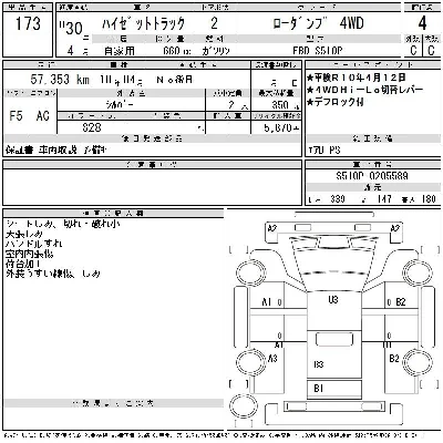 Daihatsu HIJET TRUCK