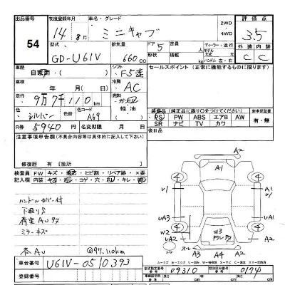 Mitsubishi MINICAB