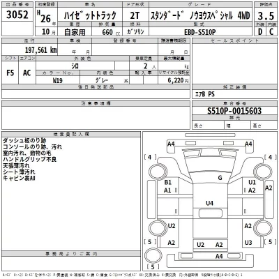 Daihatsu HIJET TRUCK