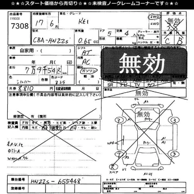 Suzuki KEI