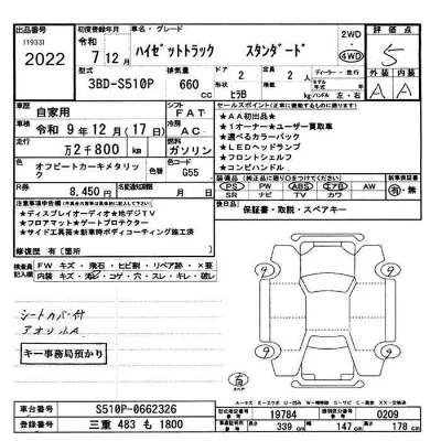 Daihatsu HIJET TRUCK