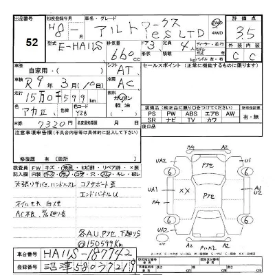 Suzuki ALTO WORKS