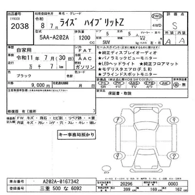 Toyota Raize