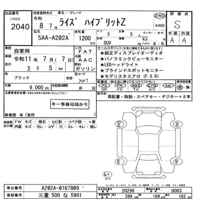 Toyota Raize