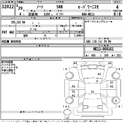 Nissan NOTE
