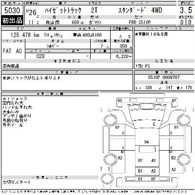 Daihatsu HIJET TRUCK