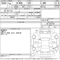 Honda N-WGN