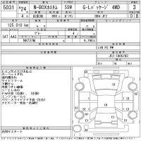 Honda N BOX CUSTOM
